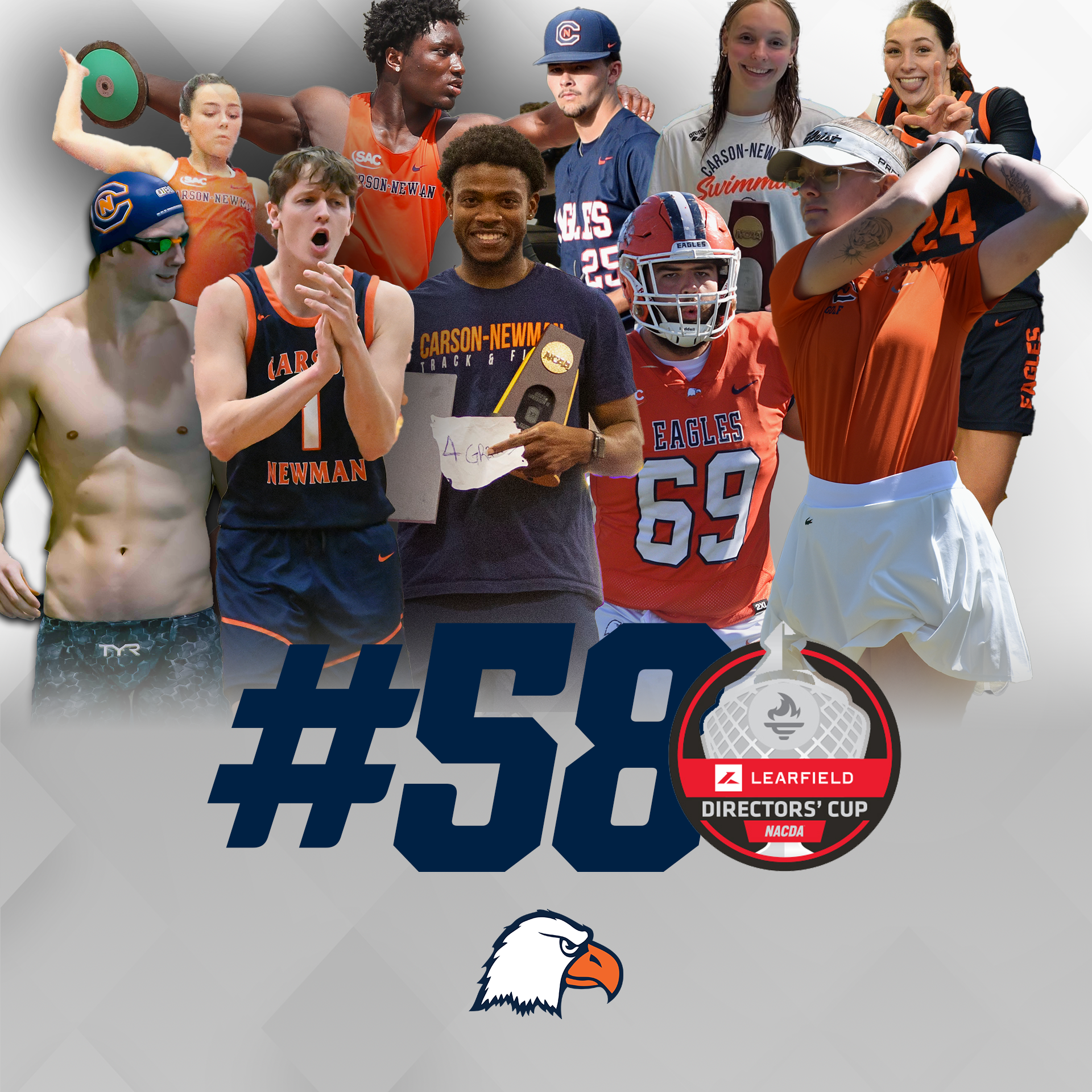 Athletic Department finishes in top 60 of Learfield Director's Cup