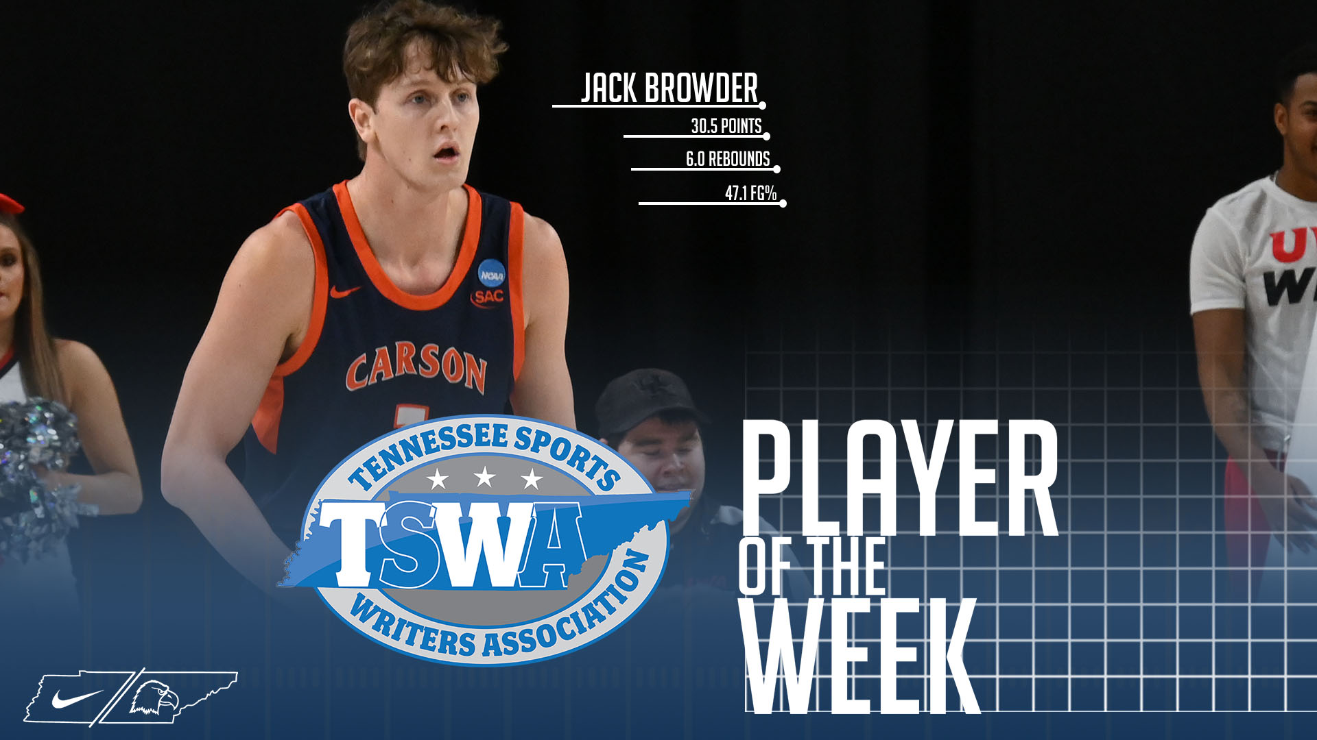 Browder goes back-to-back as TSWA Player of the Week