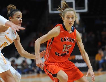 Carson-Newman Athletics: January top-10 plays