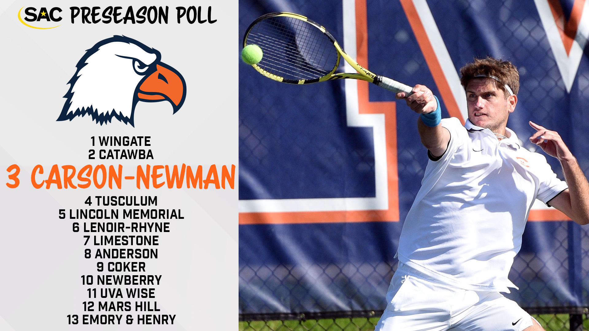 Men's Tennis Tabbed Third in SAC Preseason Poll