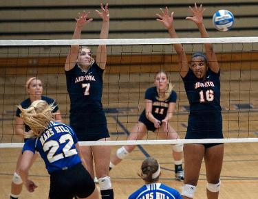 Wilson and Harper honored on All-Region teams from Daktronics