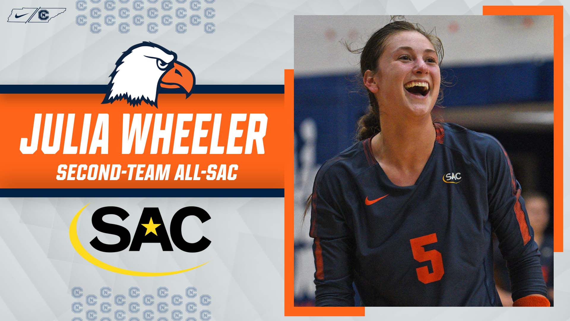Wheeler and Cherry earn All-SAC laurels
